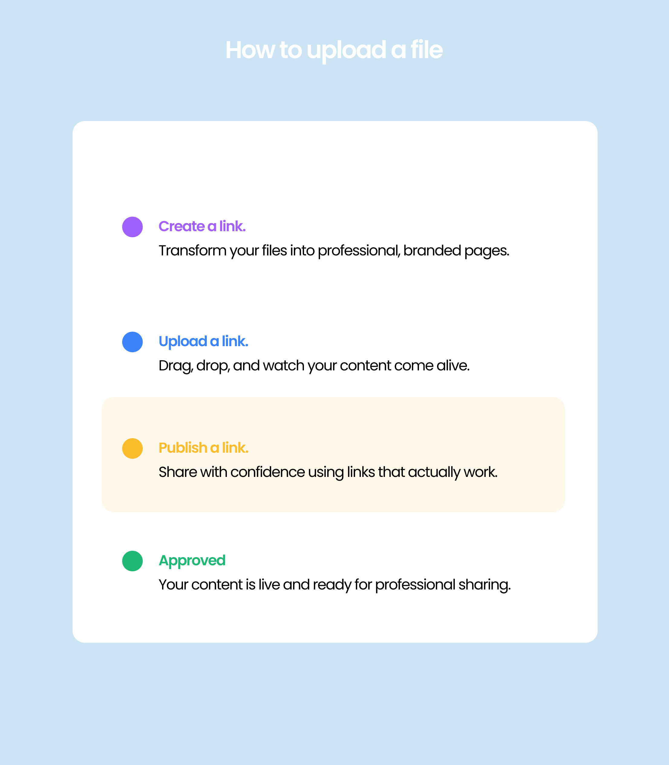 From file to scan-ready in seconds.